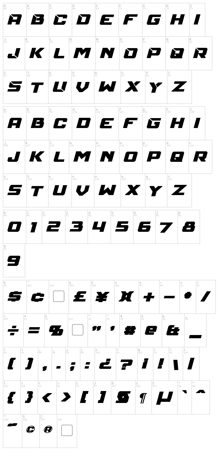 Mechfire font map